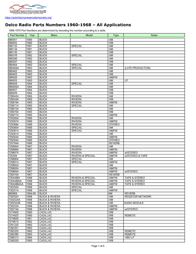 Delco Radio Part Numbers 1960 1975 Autohistorypreservationsociety Org