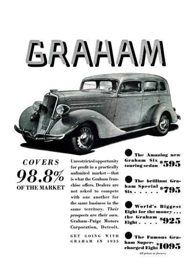 1935 Graham Six dealer Ad "Covers 98.8% of the market"