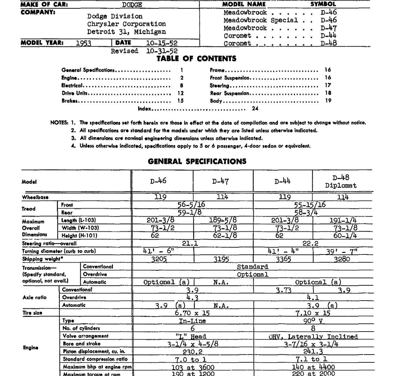 1953 Dodge AMA Specification Sheets for Medowbrook-Coronet -Revision