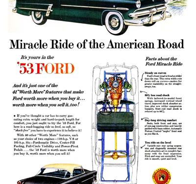 1953 Ford Ad “Miracle Ride of the American Road”