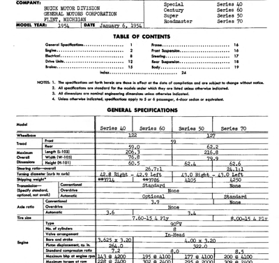 1954 Buick AMA Specification Sheets Series 40 Series 50 Series 60 Series 70