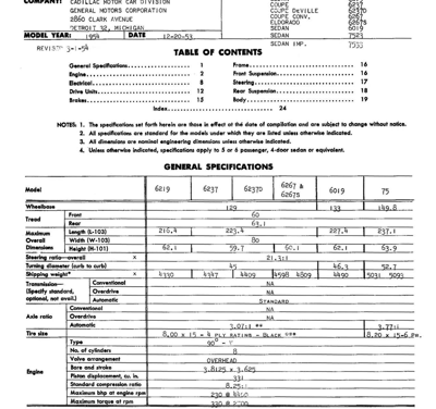 1954 Cadillac AMA Specification Sheets Full Line Revision