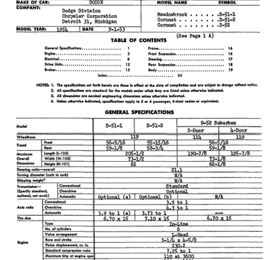 1954 Dodge AMA Specification Sheets for Medowbrook-Coronet-Royal