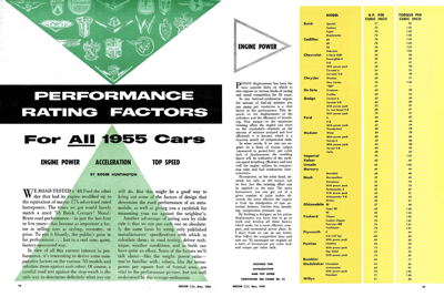 ML May 1955 - Performance Rating Factors