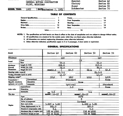 1955 Buick AMA Specification Sheets Series 40 Series 50 Series 60 Series 70