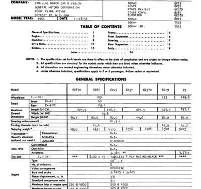 1955 Cadillac AMA Specification Sheets Full Line