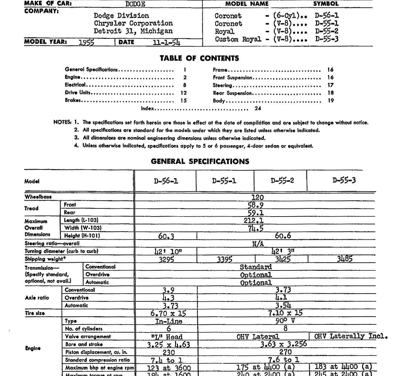 1955 Dodge AMA Specification Sheets for