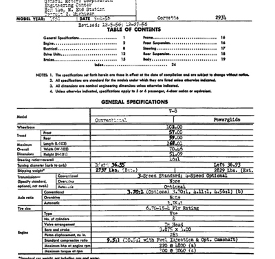 1957 Chevrolet AMA Specification Sheets Corvette Revision