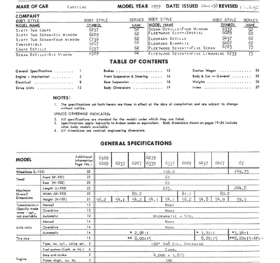 1959 Cadillac AMA Specification Sheets Full Line