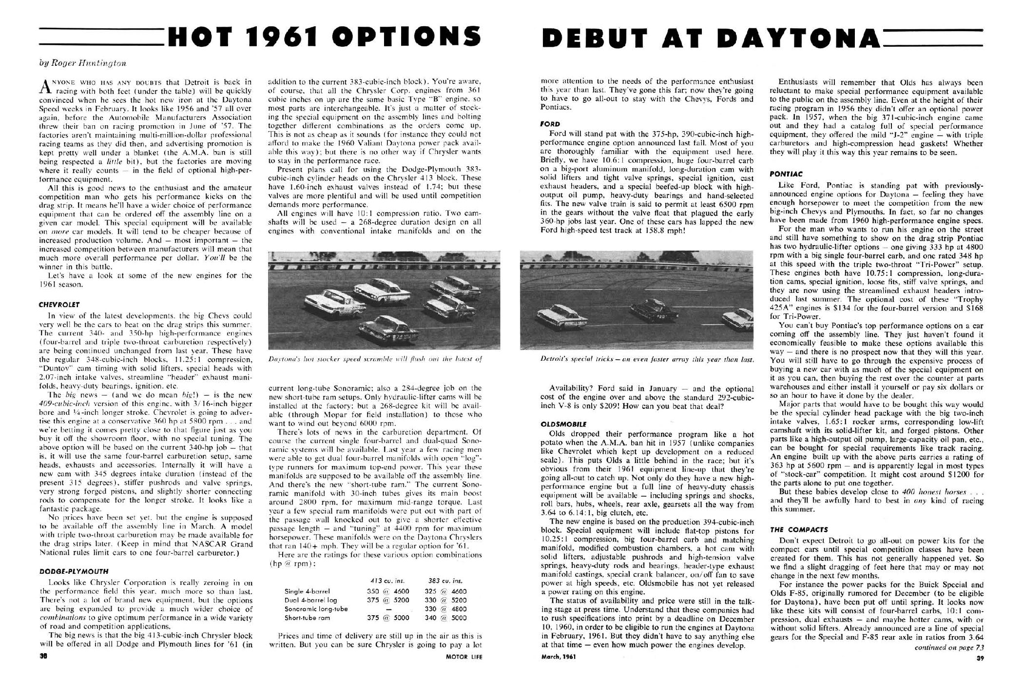 ML March 1961 - Hot 1961  Options Debut at Daytona
