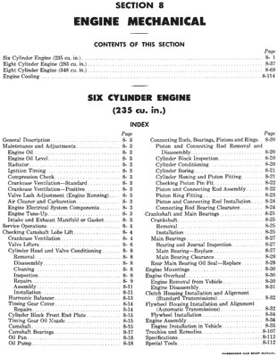 1961 Chevrolet Shop Passenger Car Shop Manual Section 8  Engine Cooling System