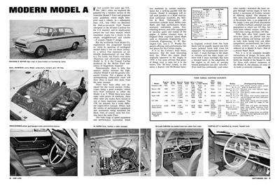 CL September 1963 - Modern Model A