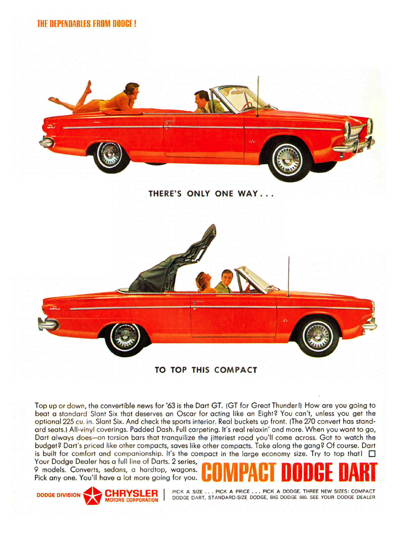 1963 Dodge Dart Convertible Ad “There’s only one way to top this compact.”