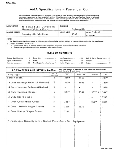 1963 Oldsmobile 98 - 88 AMA Specifications