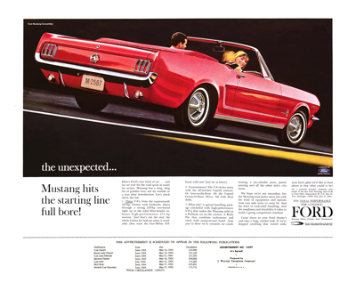 1964 1/2 Ford Ad Agency Detail Copy - Red Mustang "Mustang hits the starting line full bore!"