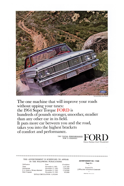 1964 Ford Ad Galaxie 500XL "The one machine that will improve your roads , , ,"