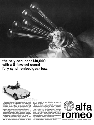 1965 Alfa Romeo, Giulia Spider Ad "the only car"