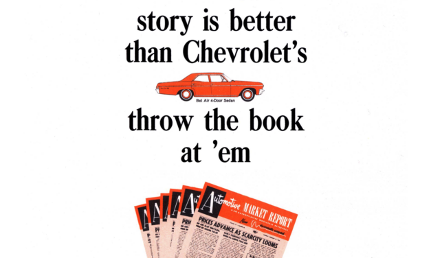 1965 Chevrolet Ad, Used Cars, Automotive Market Report