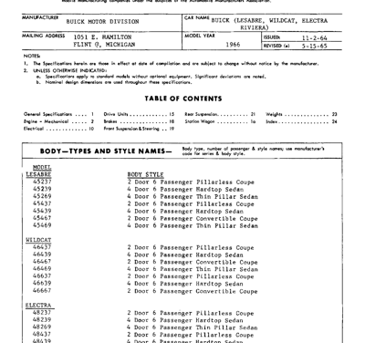 1966 Buick AMA Specification Sheets LeSabre Wildcat Electra Riviera