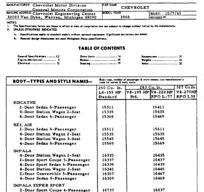 1966 Chevrolet AMA Specification Sheets Biscayne Bel Air Impala Caprice