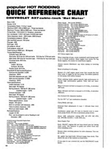 Technical Information & Specifications - autohistorypreservationsociety.org