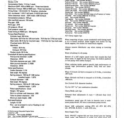 PHR May 1969 – QUICK REFERENCE CHART Chevrolet 427 cubic-inch ‘rat motor’