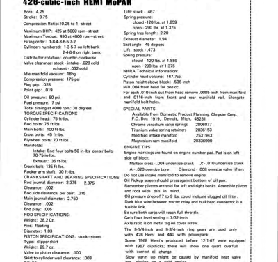 PHR June 1969 – QUICK REFERENCE CHART 426-cubic-inch Hemi MoPar