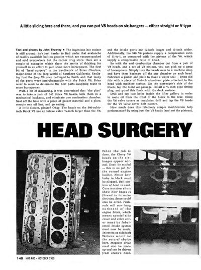 HR October 1969 - HEAD SURGERY