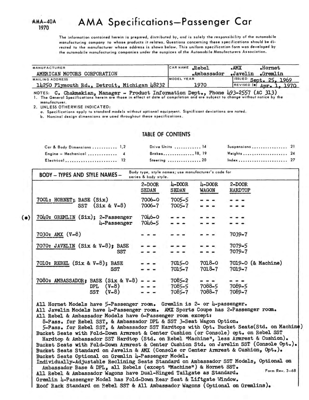 1970 AMC Full Line AMA Specification Sheet Revisions
