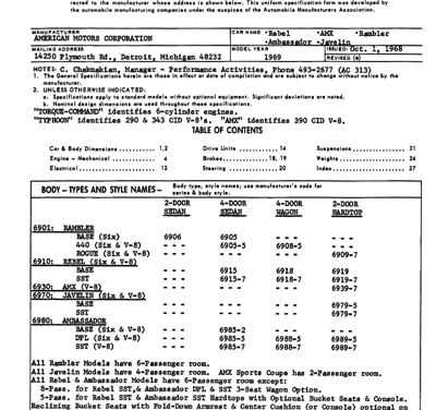 1969 AMC AMA Specification Sheets for Rebel, AMX, Rambler, Ambassador, Javalin