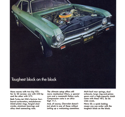1969 Chevrolet Ad Nova SS396 “Toughest block on the block”