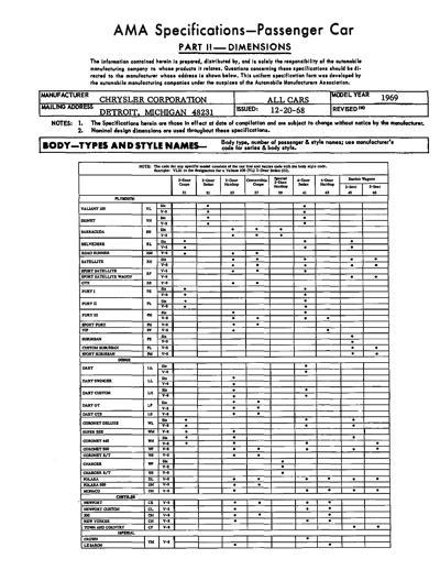 1969 Chrysler AMA Specification Sheets All Divisions-Part II Dimensions