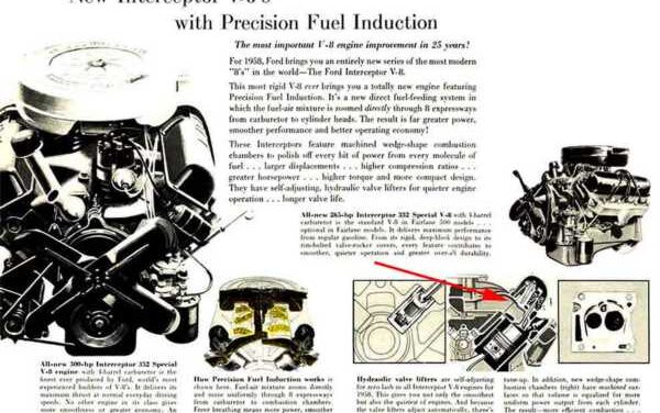 Ford FE Series Engines Overview: 1958-1969 Engines Overview
